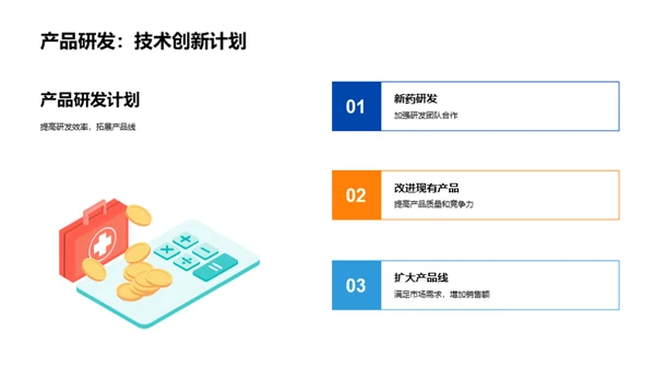 原药制造业的升级与突破