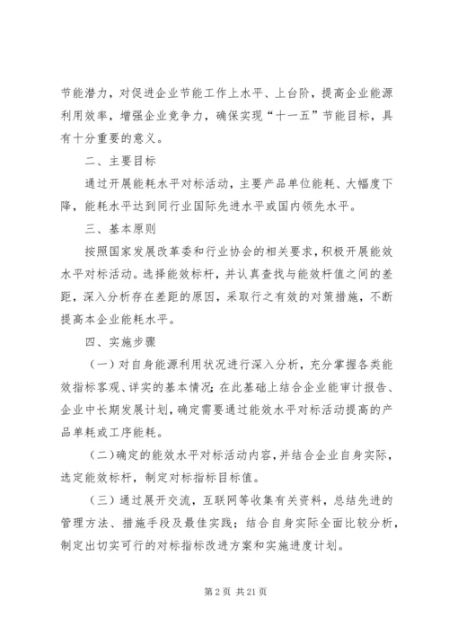 能效对标方案[最终版].docx