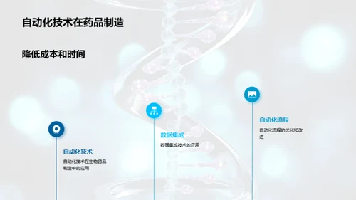 生物药品制造新纪元