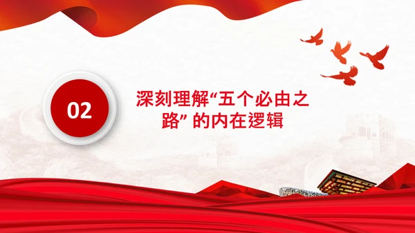 聚焦全国两会学习五个必由之路解读党课PPT