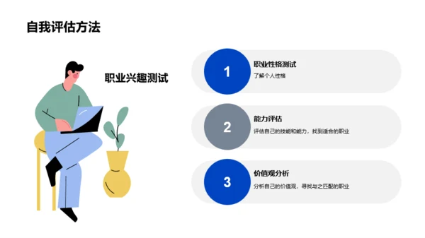 蓝色简约风大学生职业生涯规划