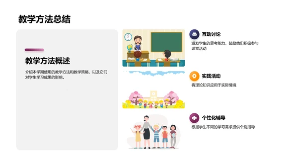 学期教学总结PPT模板