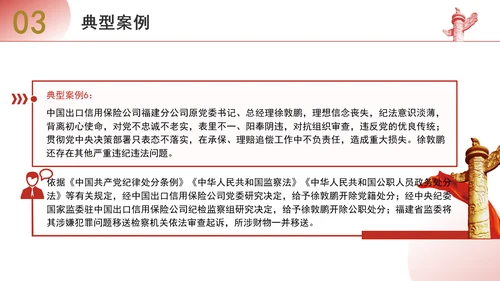 解读纪律处分条例违反组织纪律案例剖析党课PPT