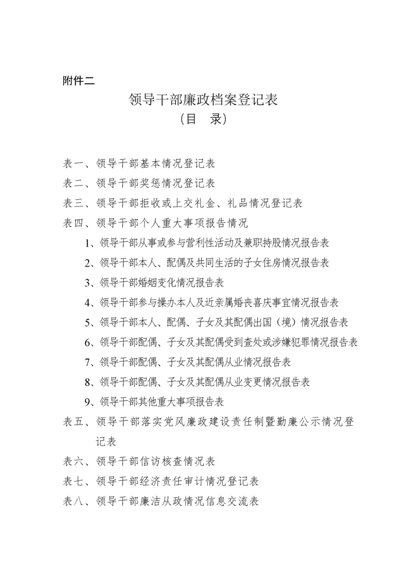 领导干部廉政档案登记表.docx