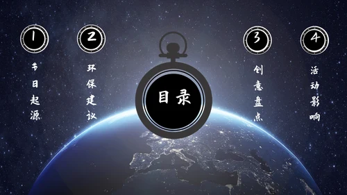 保护地球1小时全球视野通用PPT模板
