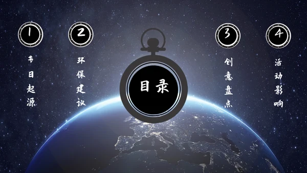 保护地球1小时全球视野通用PPT模板