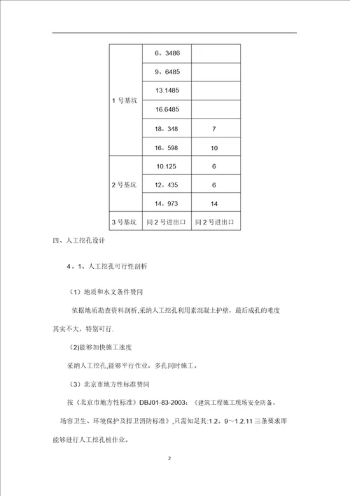 围护桩施工方案