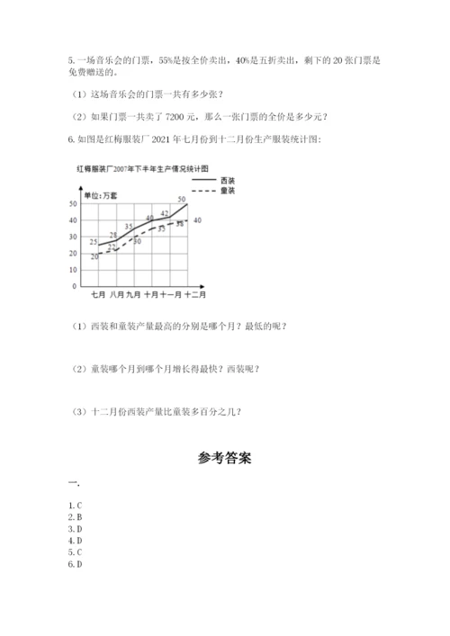 成都外国语学校小升初数学试卷含精品答案.docx