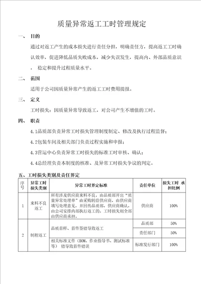 质量异常返工工时管理规定