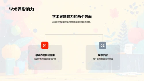 答辩规划与方法PPT模板