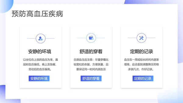 插画风预防高血压知识科普PPT模板