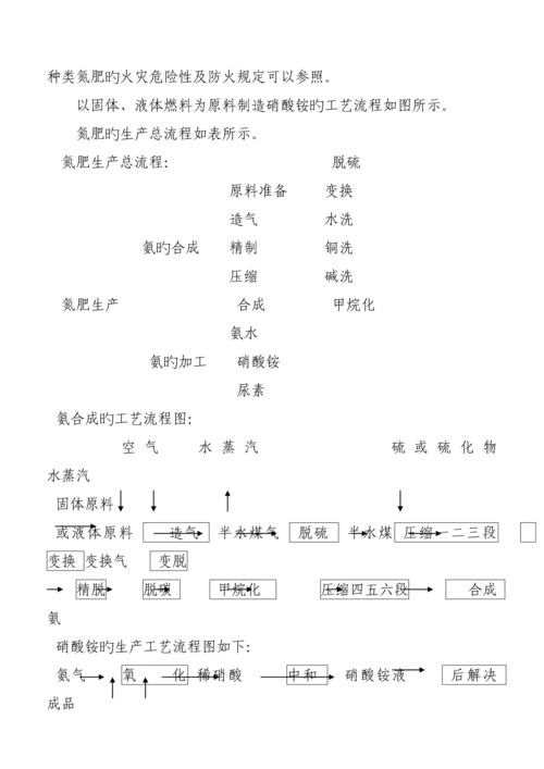 化肥生产标准工艺标准流程.docx