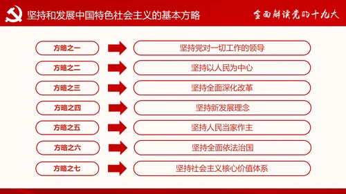 党的十九大报告讲话全文精神学习PPT模板