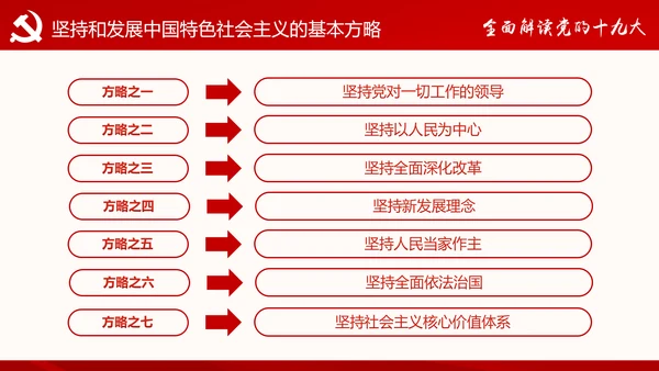 党的十九大报告讲话全文精神学习PPT模板