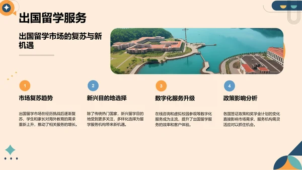 橙色简约风教育培训行业年终总结PPT模板