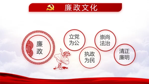 不忘初心牢记使命党支部学习教育PPT