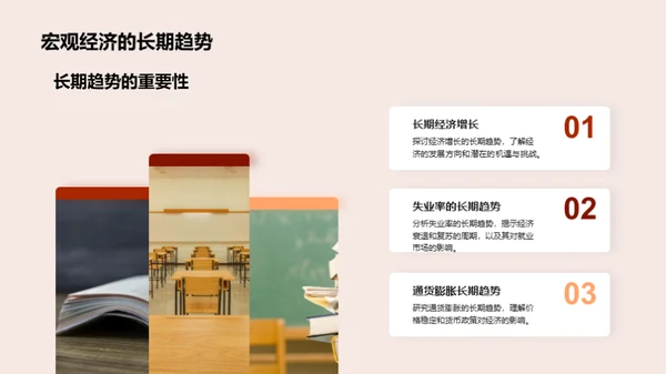 宏观经济学解析