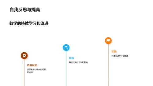 硕士教学实践探索