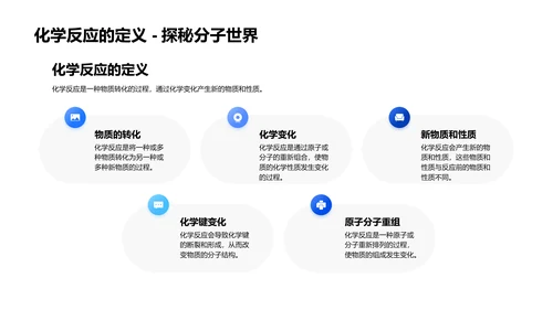 化学反应教学讲解PPT模板