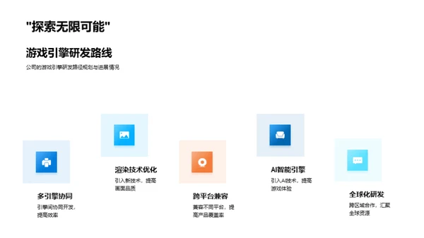 引领未来-革新游戏科技