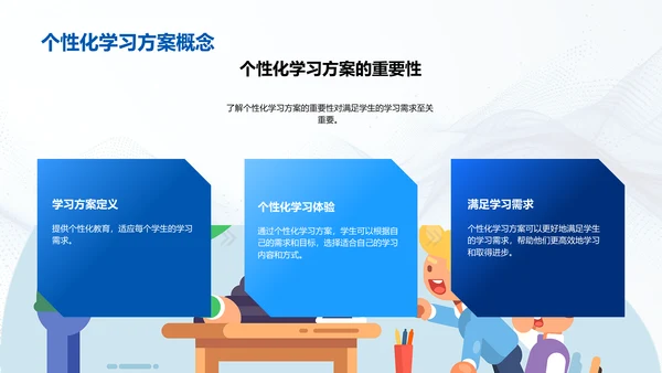 学习难题解决讲座