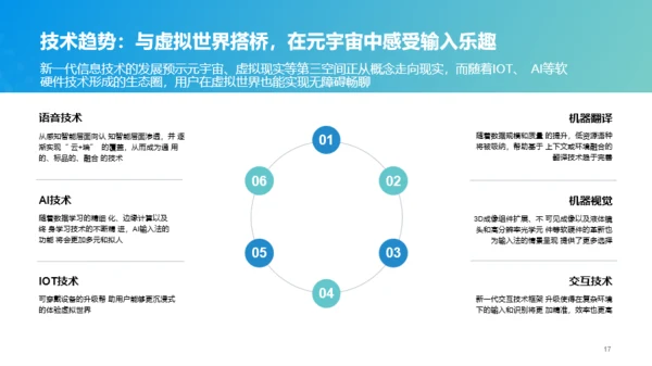 2022年中国第三方输入法行业洞察