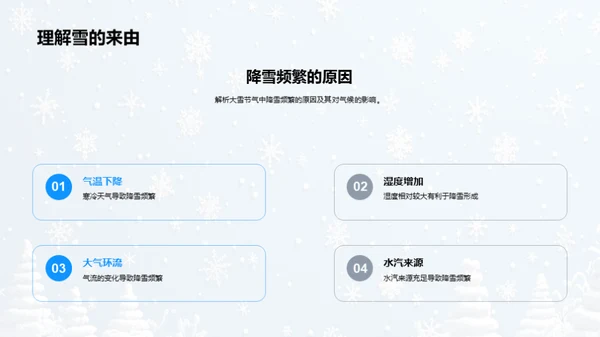 大雪节气的科学解读