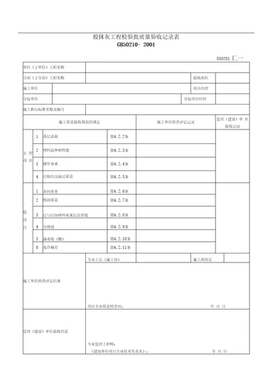 室内装修装饰工程检验批质量验收记录表