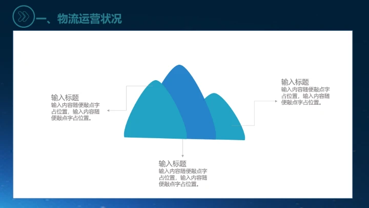 物流行业仓储物流管理方案PPT模版