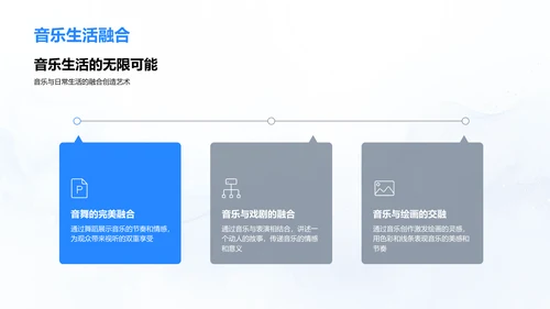 音乐学习期末报告PPT模板