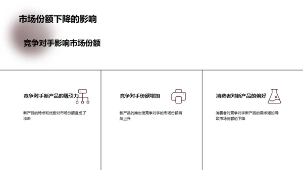 方便面市场解析