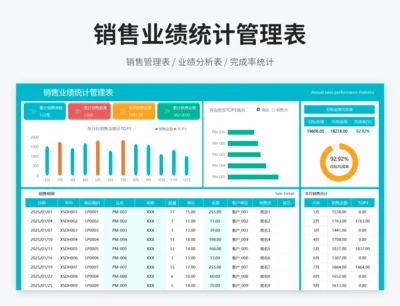 销售业绩统计管理表