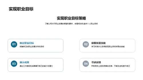 职业成长蓝图