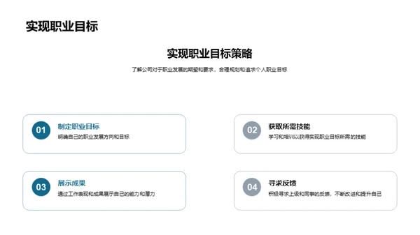职业成长蓝图