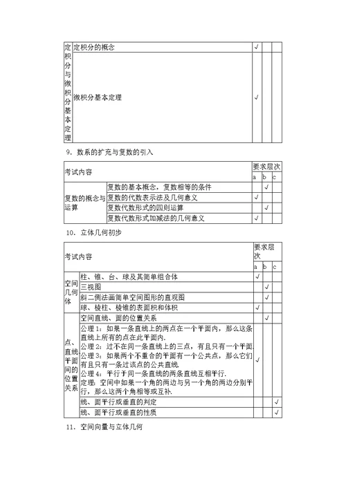 2011年高考考试说明