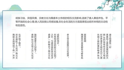 中国传统服饰历史演变过程汉服PPT模板