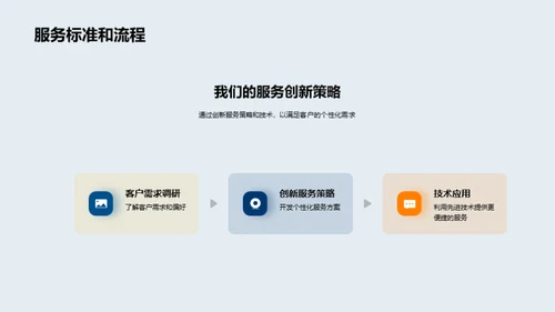 服务卓越，创新未来