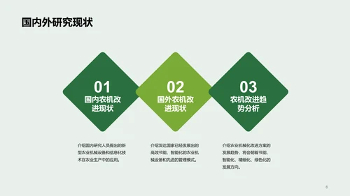 绿色农业机械化改进方案答辩PPT