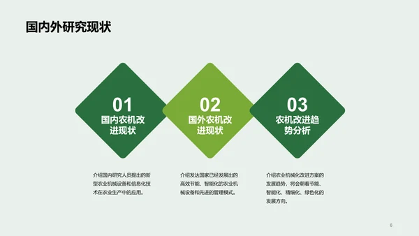 绿色农业机械化改进方案答辩PPT