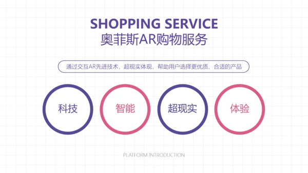 简约风跨境电商平台宣传介绍PPT
