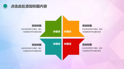 时尚创意音乐主题音乐艺术培训PPT模板