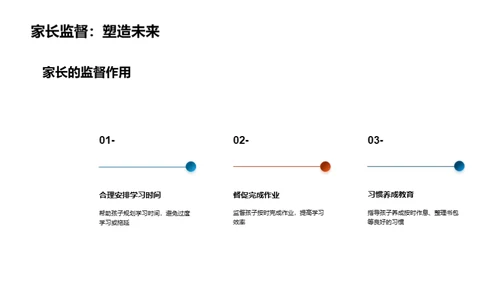 四年级的学习之路