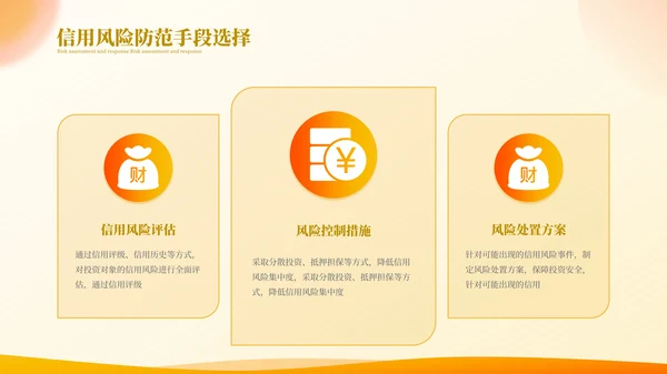 橙色商务高级金融投资计划项目计划书PPT模板
