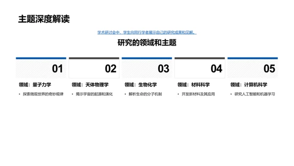 研究领域与方法