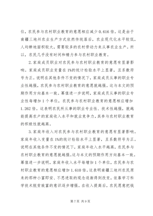 农民参与农村职教意愿.docx