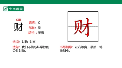 识字3 “贝”的故事 生字动画课件