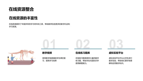 数学教学创新之路PPT模板