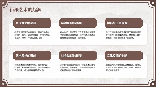 棕色中国风非遗衍纸技艺赏析PPT模板