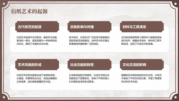 棕色中国风非遗衍纸技艺赏析PPT模板