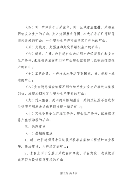 非煤矿山专项整顿治理工作方案.docx